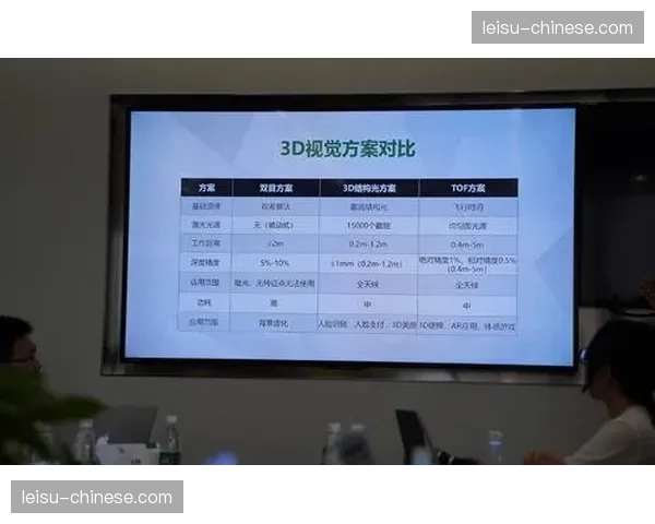 计算视觉技术的持续下沉 让业余级别赛事也能够享受到专业级的数据加持